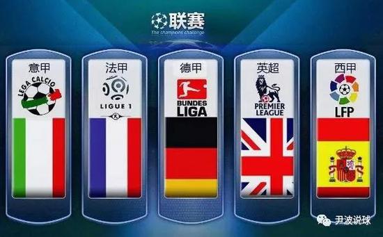之間達成平