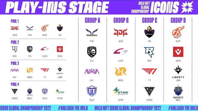 这两个话题 这两个话题